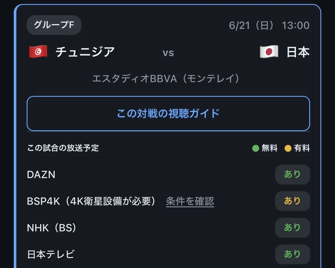 W杯2026 日程 日本時間のアイキャッチ画像